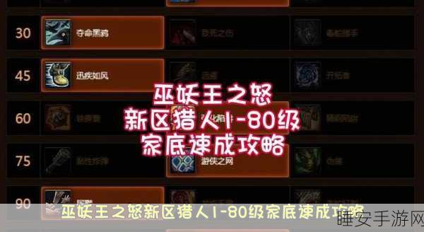 手游猎人70级高效挂机攻略,解锁角色成长新路径