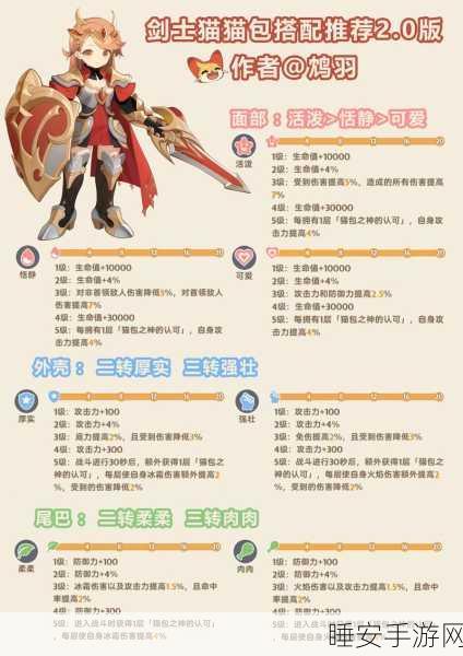 麦芬躁动绿洲之丘,全面解析副本通关秘籍与实战技巧