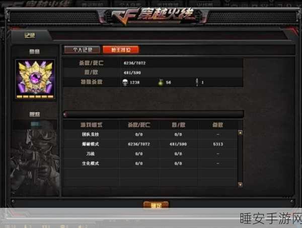CF手游枪王争霸,揭秘最强枪械之王