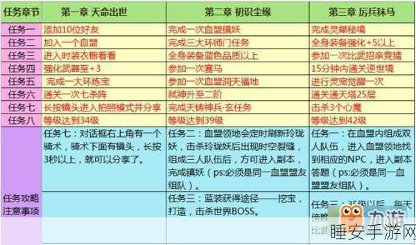 轩辕传奇手游,药师职业深度解析,好评背后的独特魅力与竞技细节