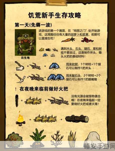 饥荒手游攻略,揭秘仙人掌花的获取之道