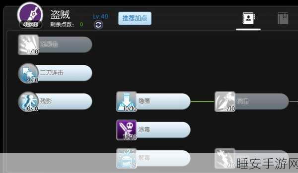 仙境传说RO,弓箭手技能加点全攻略,助你守护永恒的爱!