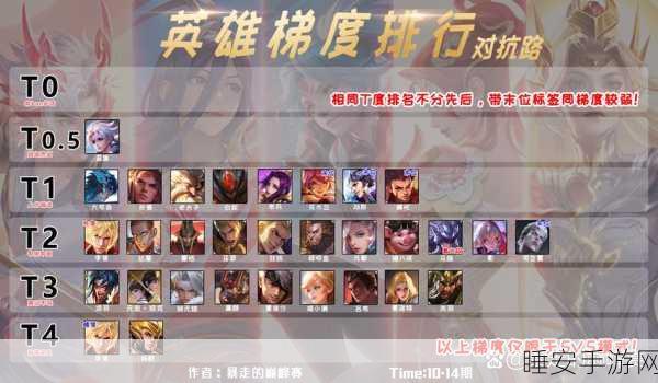 王者荣耀新月BUFF大揭秘,大乱斗模式制胜关键