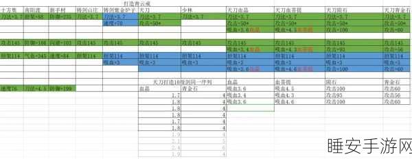 烟雨江湖深度探索,血菩提获取全攻略及珍稀赛事揭秘
