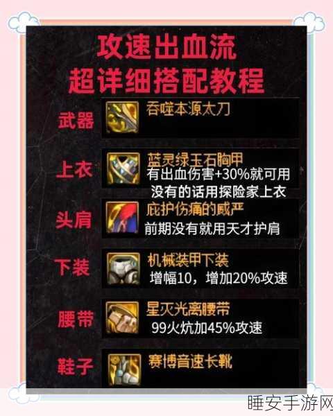 DNF洗装备绝密攻略,解锁顶级属性,打造爆点装备秘籍