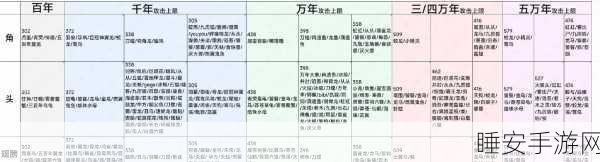 妄想山海海岛争夺战全攻略,战术布局、生存绝技与资源争夺的终极较量