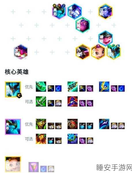 云顶之弈高手进阶,实战训练全攻略,揭秘优选阵容与致胜策略