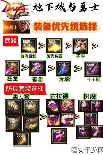 DNF战斗法师觉醒武器选择指南,解锁极致战斗力的秘密
