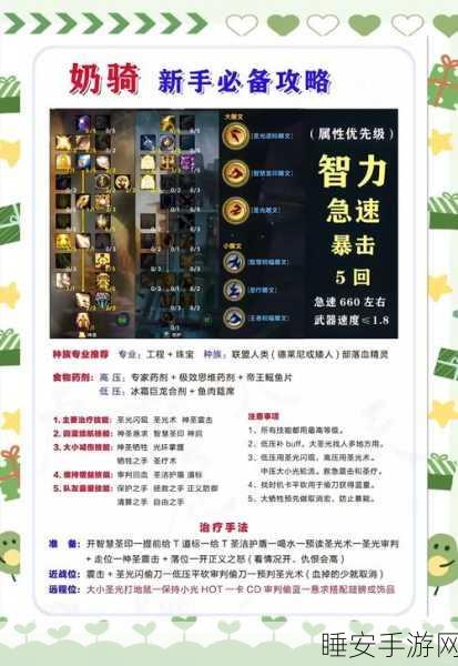 魔兽世界手游化前瞻,技能学习全攻略,打造你的专属英雄