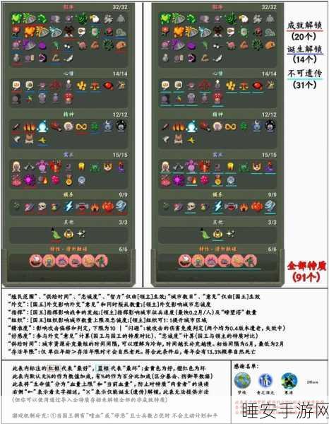 世界盒子全物品解锁版来袭!探索无限创意的沙盒游戏盛宴
