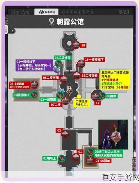 揭秘黎明觉醒加里森酿酒厂,宝箱位置与丰厚奖励全攻略