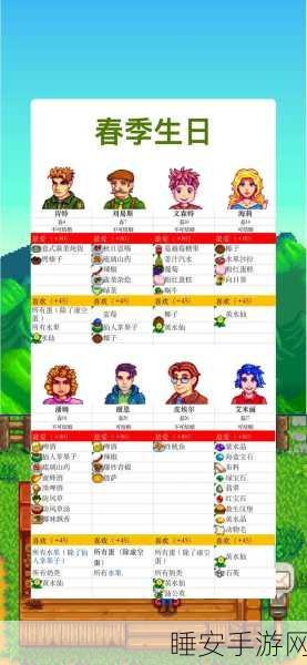 星露谷物语,鲜美椰子大赛,哪个品种能摘得桂冠?