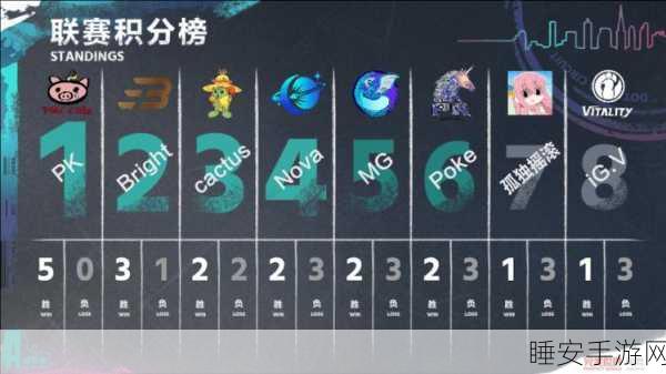 揭秘幻塔DPC2赛事密码,解锁独家赛事精彩瞬间!