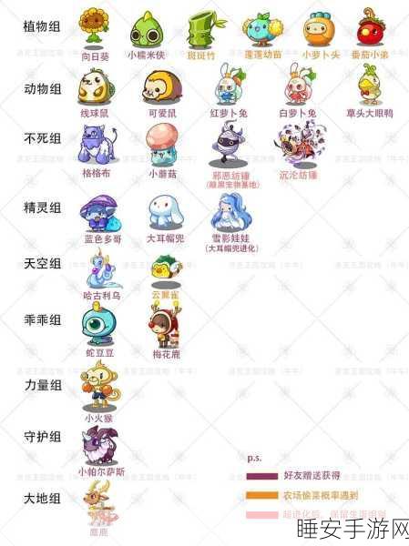 洛克王国奇妙屋寻宝,详尽攻略与通关秘籍大公开