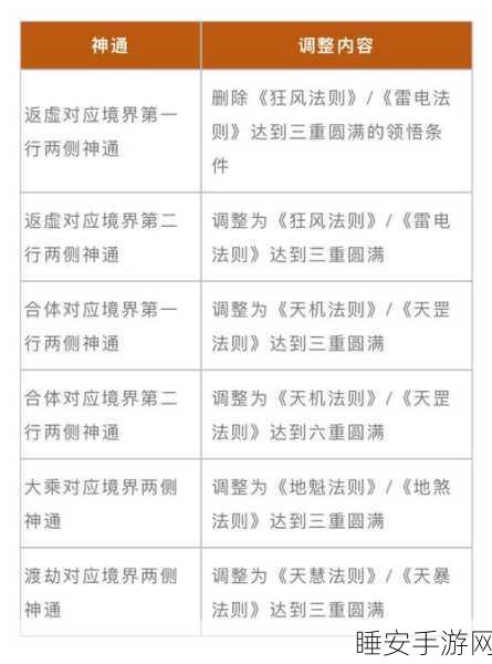 猎魔村物语深度解析,如何查看与利用角色性格系统