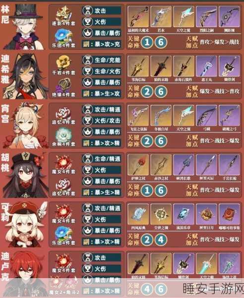 原神精灵随从全攻略,解锁、培养与战斗技巧大揭秘