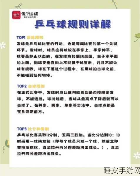 独家揭秘,球球大作战中乒乓球台获取攻略及比赛细节