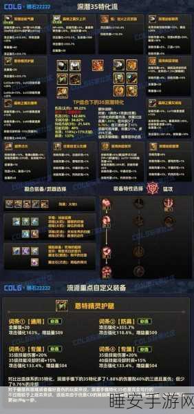 DNF高手攻略,念气修炼场任务通关秘籍大公开