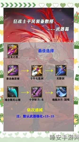DNF手游攻略,揭秘普通催化剂的获取方法与所需材料