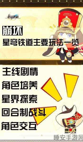 崩坏星穹铁道,合成台解锁全攻略,助你轻松掌握合成技巧