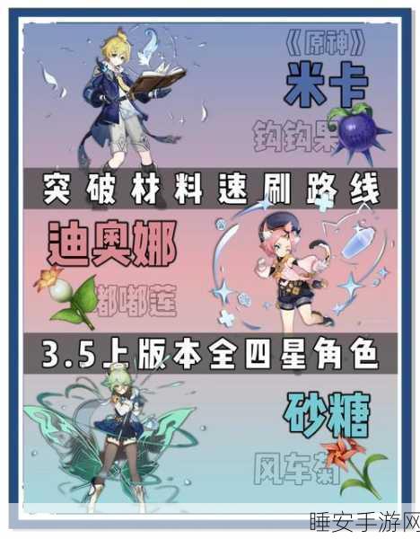 揭秘原神高效玩法,浓缩树脂合成秘籍与实战应用全攻略