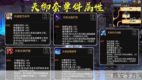 DNF深度剖析,精神VS体力,属性之战谁主沉浮?
