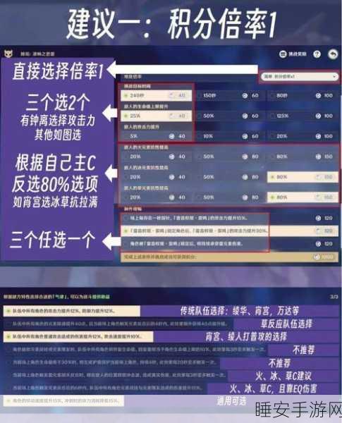 原神攻略秘籍,轻松解锁远古的馈赠挑战全解析