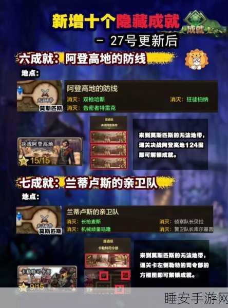 DNF团长进阶指南,解锁团队领袖的三大秘籍,登顶阿拉德之巅