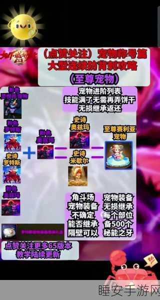 DNF手游灵悦币全攻略,高效获取途径与实战技巧揭秘