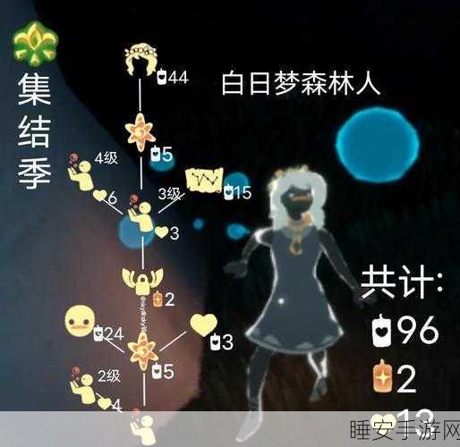圣岛季探险指南,光遇手游先祖位置全揭秘与复刻攻略