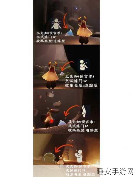 圣岛季探险指南,光遇手游先祖位置全揭秘与复刻攻略
