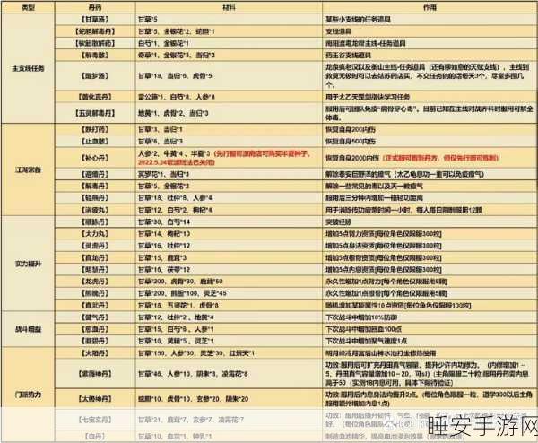 烟雨江湖绝密攻略,失窃秘籍任务全解析与高手技巧揭秘