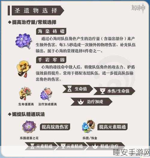 探秘原神,海蚀孤塔祝圣秘境全攻略,解锁秘境宝藏与隐藏挑战