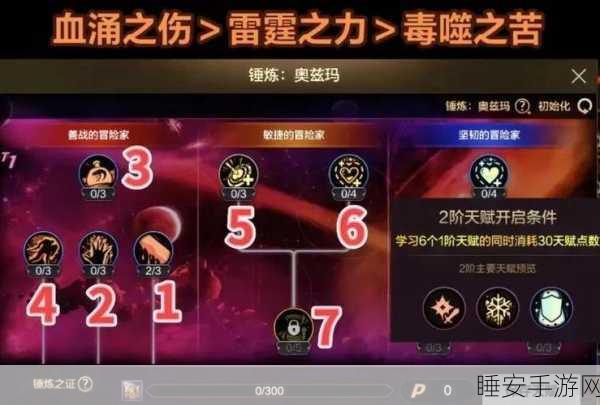 DNF复仇者恶魔之力技能全解析,掌握黑暗力量的关键技能