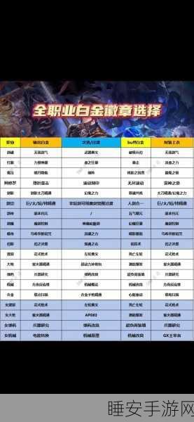 DNF深度对比,雷光上衣VS猎食上衣,属性差异与实战应用全揭秘