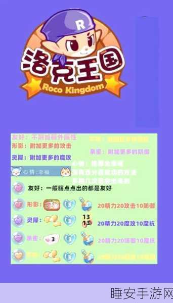 洛克王国普王亲密度培养全攻略,打造最强伙伴羁绊!