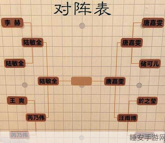 诛仙天虚九宫全攻略,解锁高难度副本的制胜秘诀