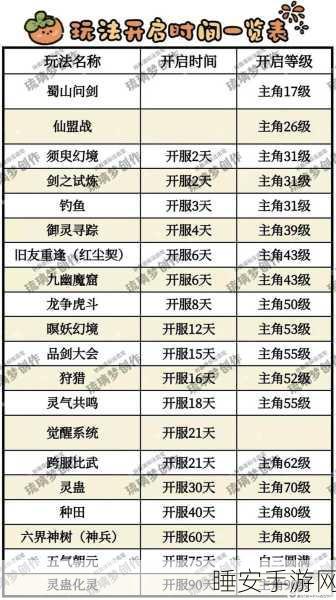 新仙剑奇侠传手游深度攻略,解锁绝世秘籍,称霸仙侠世界