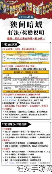 凯撒120级巅峰之路,冒险岛手游洗点策略全解析