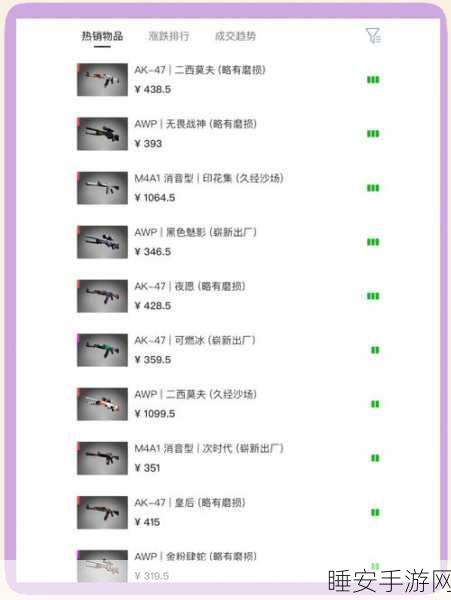 绝地求生饰品交易全攻略,掌握技巧,轻松玩转市场