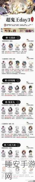 阴阳师超鬼王挑战新策略,深度剖析强追与普追机制