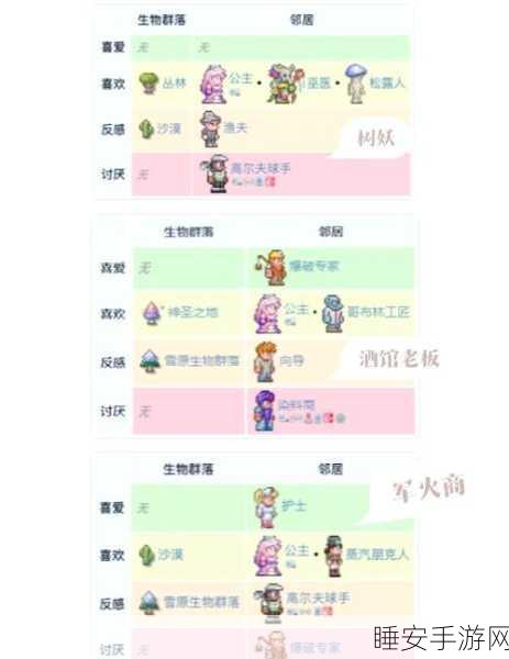 泰拉瑞亚,揭秘圣诞树妖召唤秘法,赢取限定节日奖励!