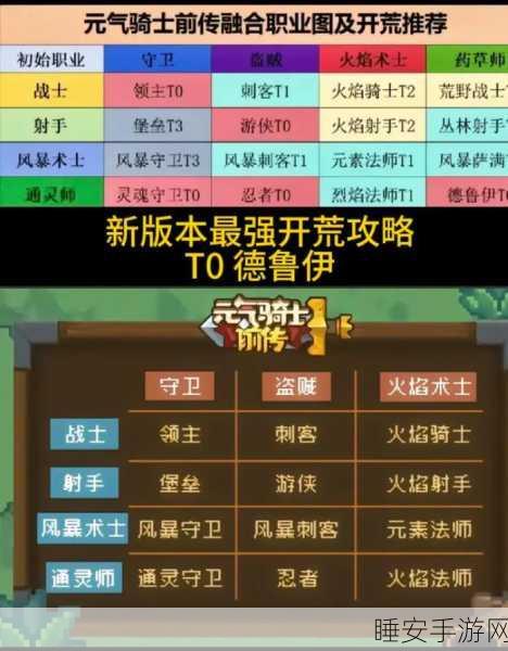 揭秘元气骑士木乃伊牧师挑战,全面攻略助你征服神秘关卡