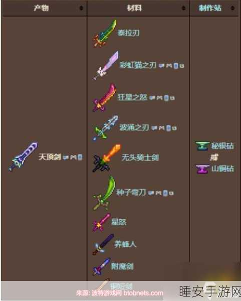 泰拉瑞亚探险利器,珍珠木剑合成深度解析与实战技巧
