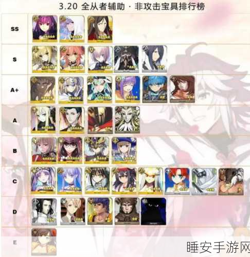 FGO英灵强度大比拼,从者排行榜深度剖析与实战应用
