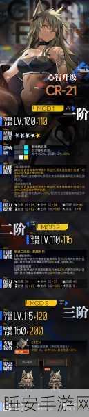 手游资讯,少女前线深度攻略——揭秘占领与胜利条件的制胜策略