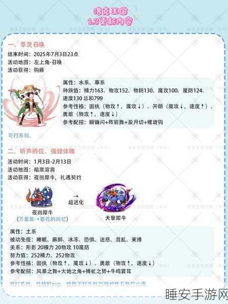洛克王国深度攻略,速通挑战,揭秘雪原狼王终极制胜策略