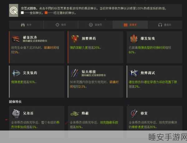 坦克世界征服者,乘员技能精进指南,解锁战场制胜秘籍