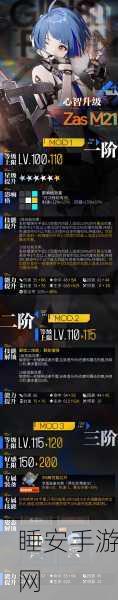 少女前线MP28限时免费获取!深度解析CRM系统新变动