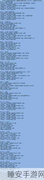 三国志·战略版深度解析,天枪阵容能否跨越赛季,持续制霸?